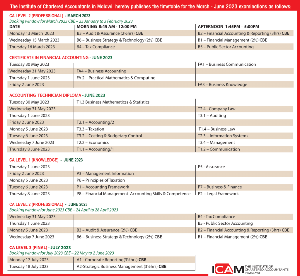 March Time Table 2023 MARCH – JUNE EXAMINATIONS TIME TABLE – Institute of Chartered ...